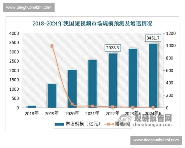以渠道建设为核心推动市场拓展与协同发展的实施路径研究