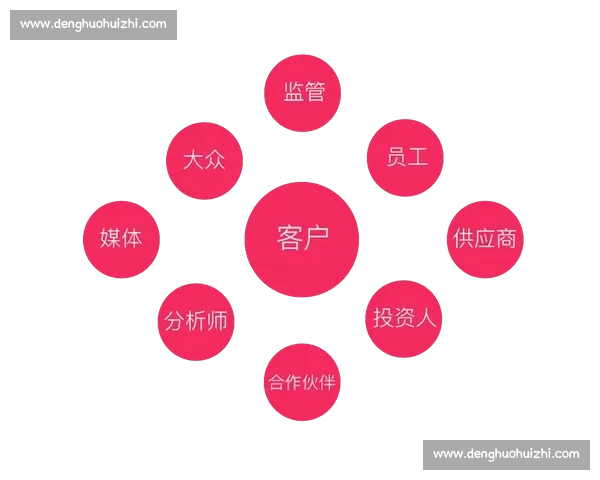 以雇主品牌为核心打造企业人才吸引力与长期竞争优势新路径