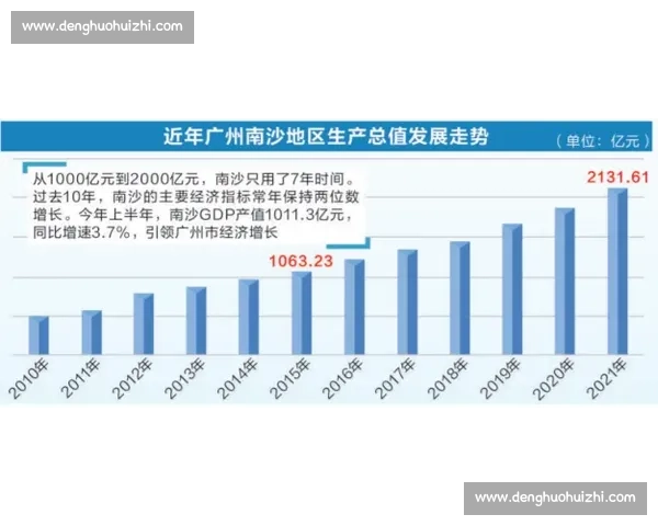以全面覆盖为核心推进体系建设实现高质量协同发展新格局战略路径